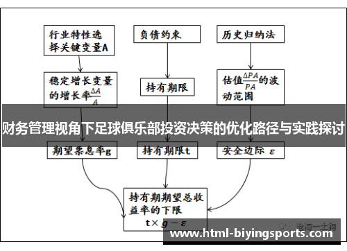 财务管理视角下足球俱乐部投资决策的优化路径与实践探讨