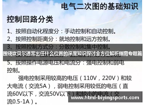 围绕坎贝尔通常出任什么位置的深度知识探讨全方位解析指南专题篇