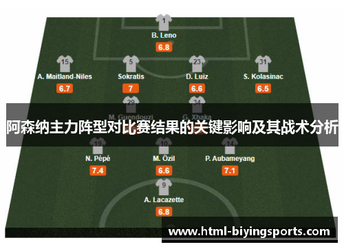 阿森纳主力阵型对比赛结果的关键影响及其战术分析