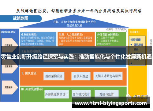 零售业创新升级路径探索与实践：推动智能化与个性化发展新机遇